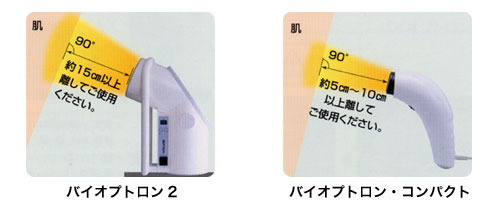 光美容 バイオプトロンの使い方
