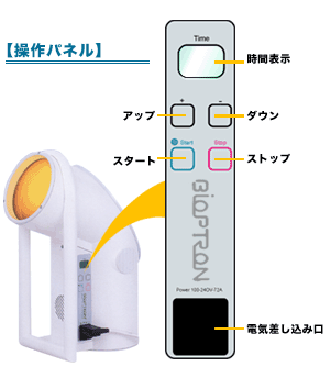 光美容　バイオプトロンの使い方