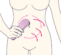 超音波美顔器ハンディピュアソニックS