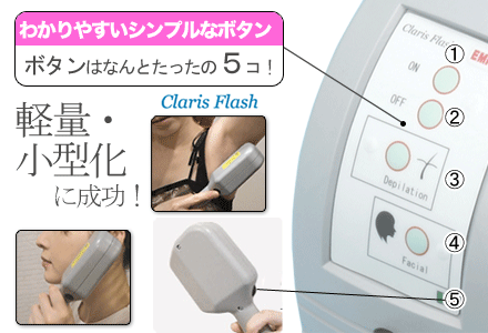 クラリスフラッシュはこんなに簡単!