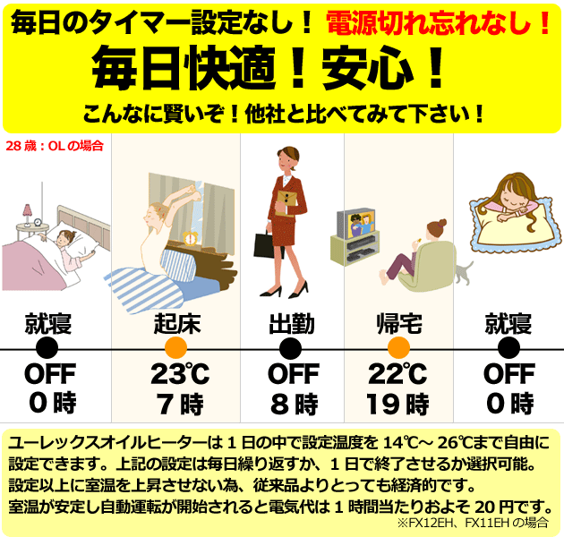 毎日安心